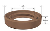 Oil Seals Nitrile Imperial
